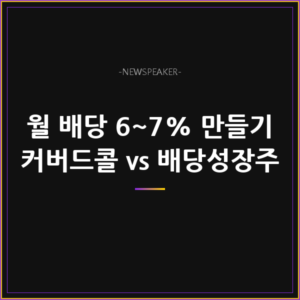 월 배당 커버드콜