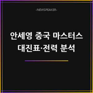 안세영 중국 마스터스