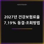 2027년 건강보험료율