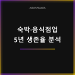 숙박 음식점업 5년 생존율