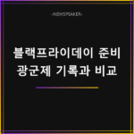 알리 블랙프라이데이 2026 할인코드