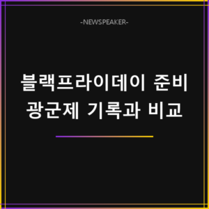 알리 블랙프라이데이 2026 할인코드
