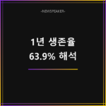 2025 신생기업 1년 생존율