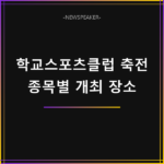 학교스포츠클럽 축전 개최 장소