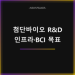 7대 SEED 첨단바이오 연구개발