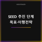 7대 SEED 프로젝트 추진 단계