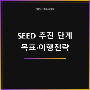 7대 SEED 프로젝트 추진 단계